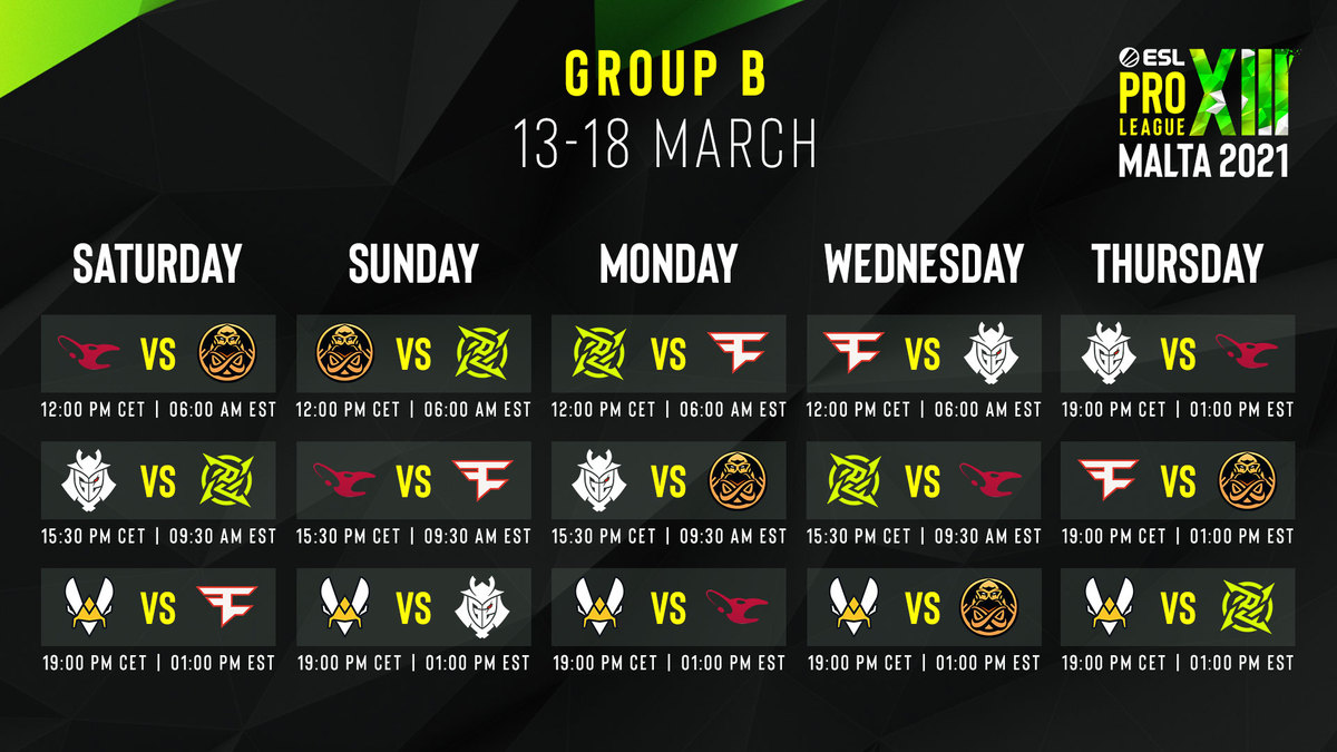 EPL Group B Preview - ESL Pro League CS