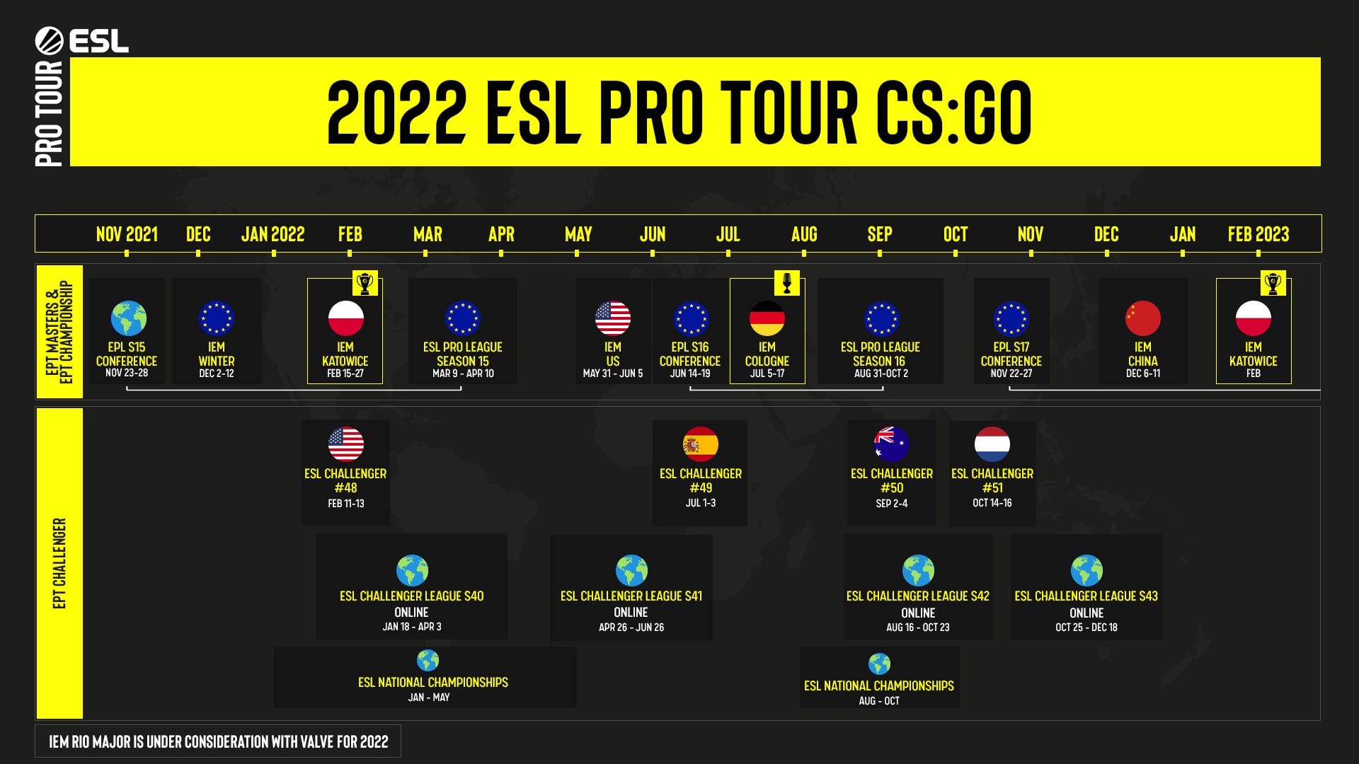 Esports Calendar 2022 Unveiling Our 2022 Esl Pro Tour For Cs:go | Esl Gaming