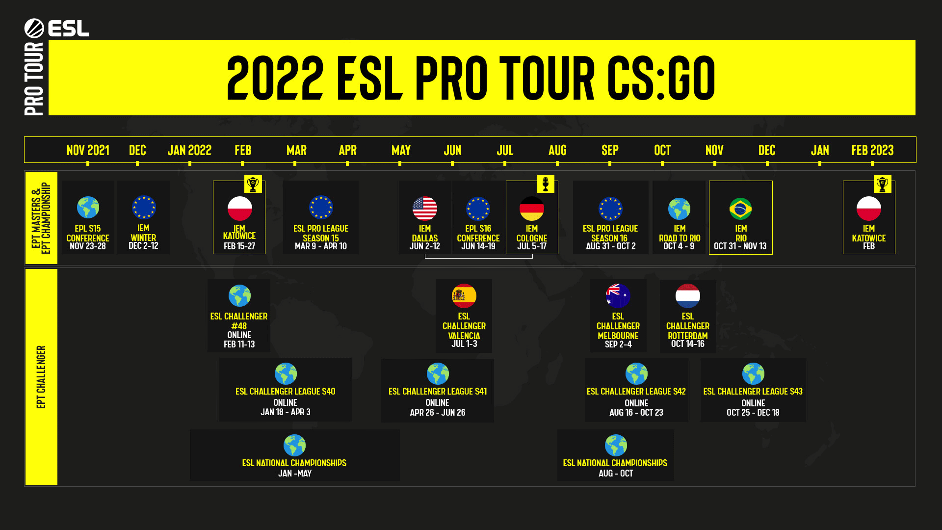 Unveiling our 2022 ESL Pro Tour for Counter-Strike Global Offensive