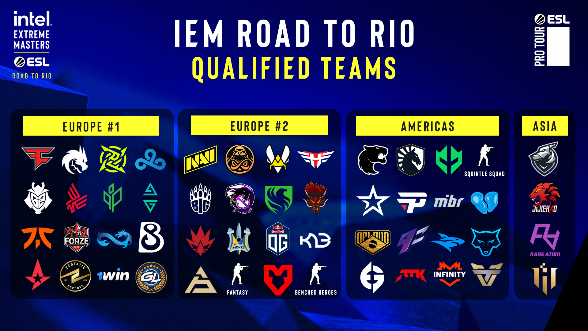 IEM Road To Rio Americas Seeding - ESL Pro Tour