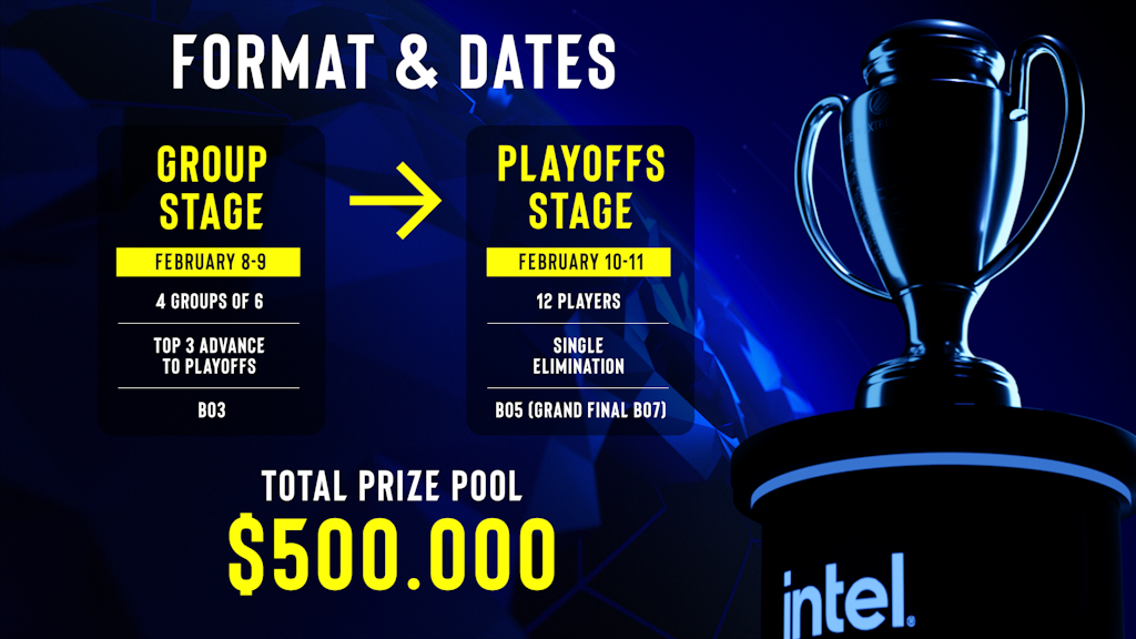 StarCraft II returns to IEM Katowice! ESL Pro Tour