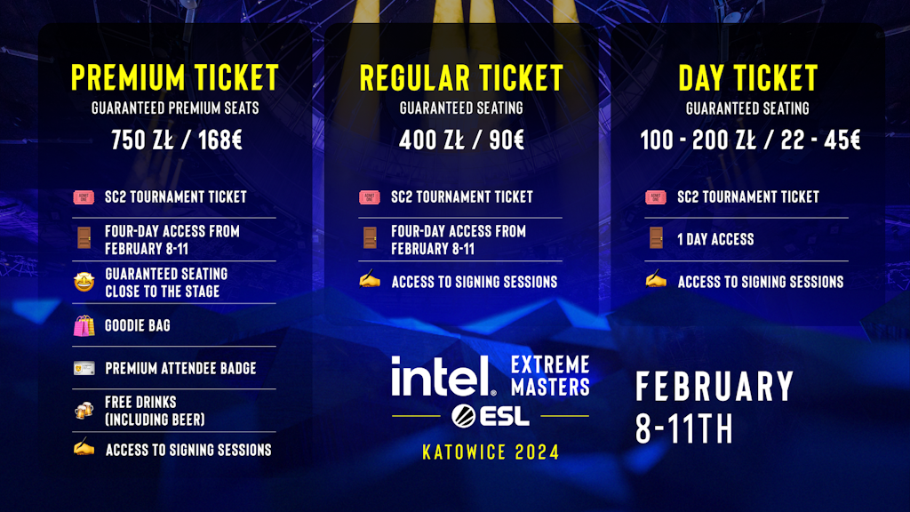 StarCraft II returns to IEM Katowice! ESL Pro Tour