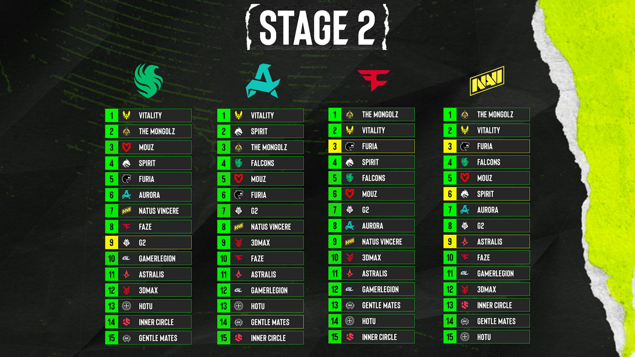 Team_Selected_Seeding_2