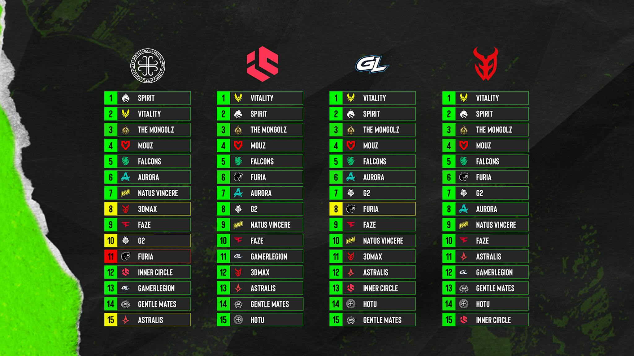 Team_Selected_Seeding_3