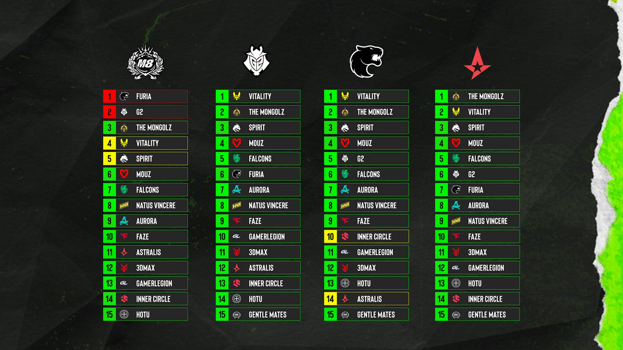 Team_Selected_Seeding_4